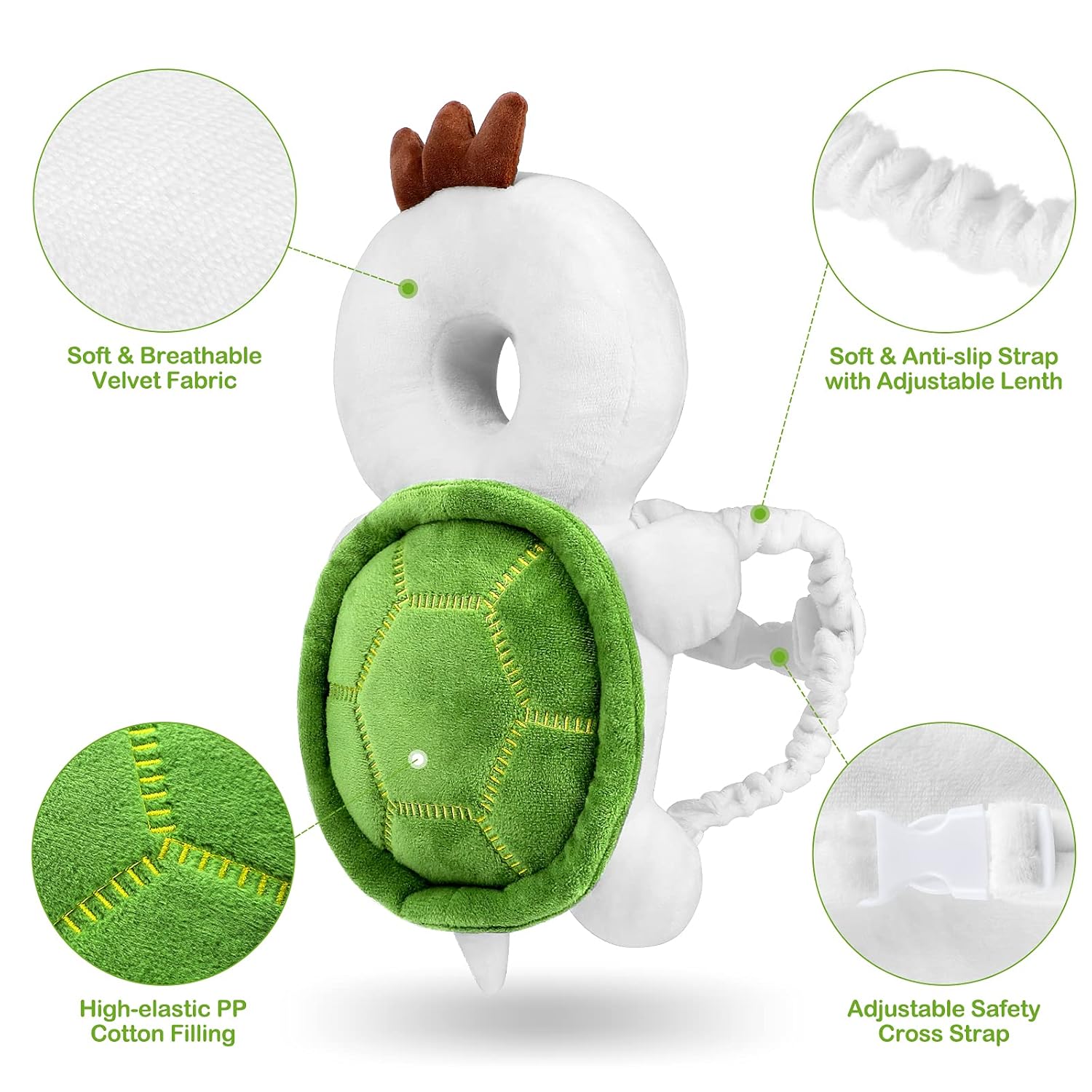 Rucsac Bebe Anti-Căzături – Protecție Cap & Spate